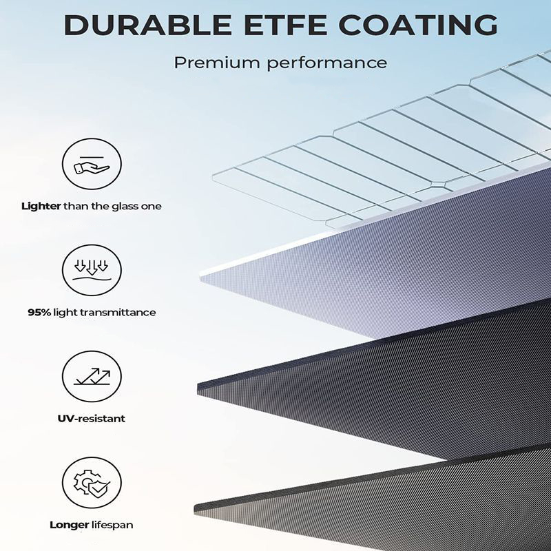 PaiduSolar Portable ETFE solar panel monocrystalline silicon charging panel 50W-200W outdoor folding solar panel